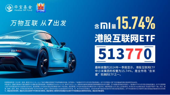 盛煌平台注册:继续狂飙!港股互联网ETF(513770)续涨逾2%, 拐点已至?还有多少上行空间